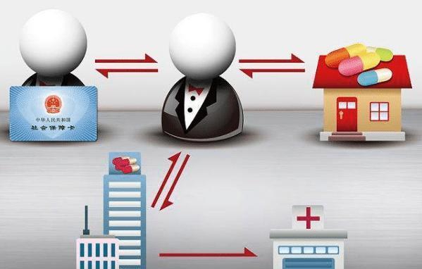 桂林医保余额套现渠道(医保钱如何套现)