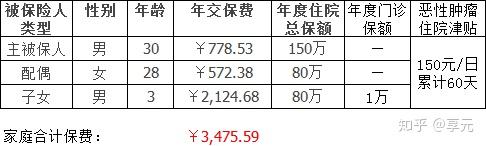 桂林医保小额提取代办600以内(医保提取代办中介)