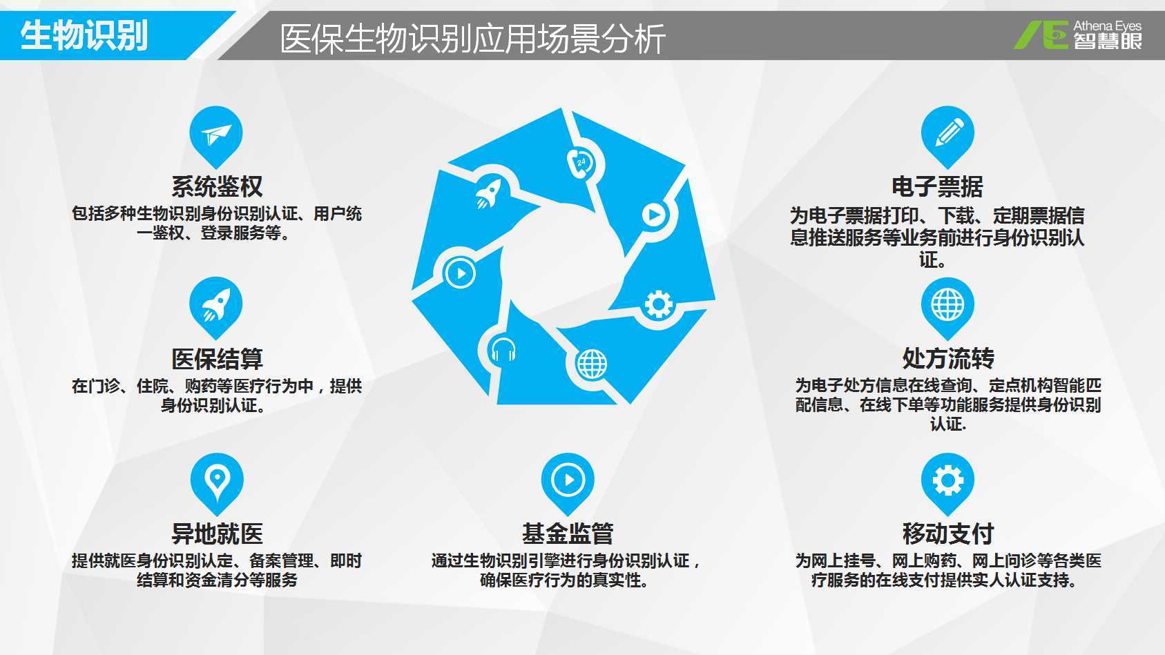 桂林医保套现是用什么套的(医保套现是怎么操作的)