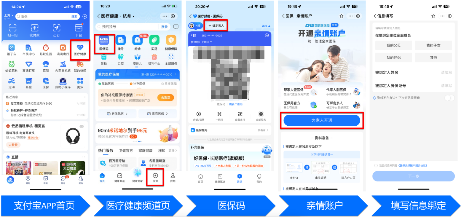 桂林全国医保卡变现平台(021医保卡变现)