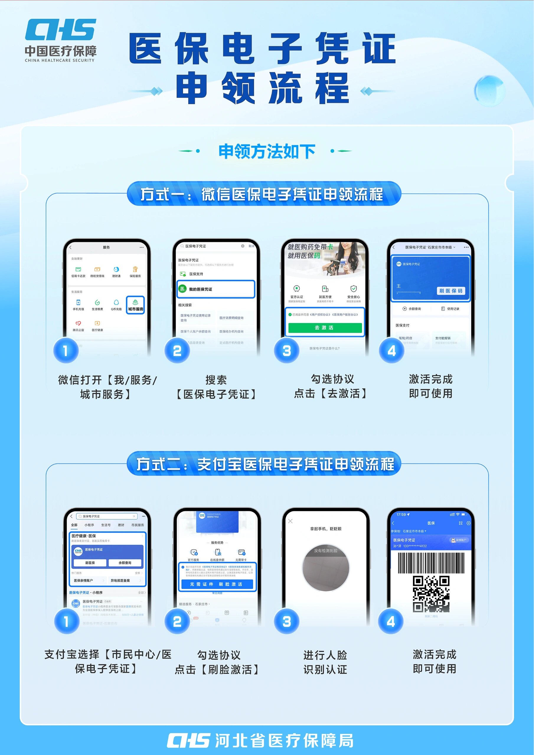 桂林医保卡金额如何提取(医保卡金额提取方法)