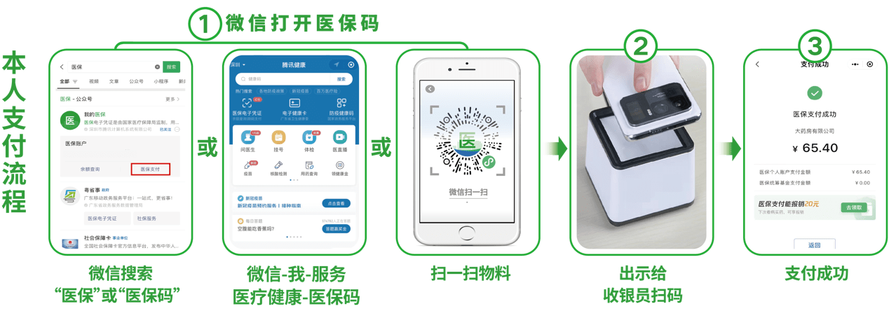 桂林24小时在线套医保卡微信(医保取现24小时微信)