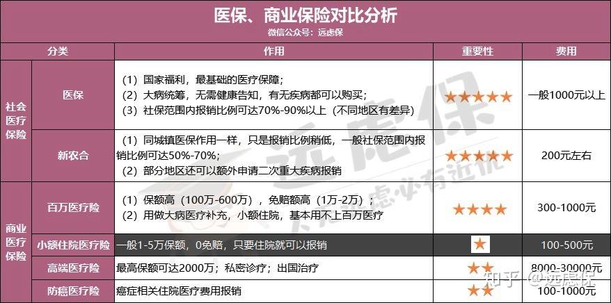 桂林医保小额提取代办600以内(医保提取微信24小时)