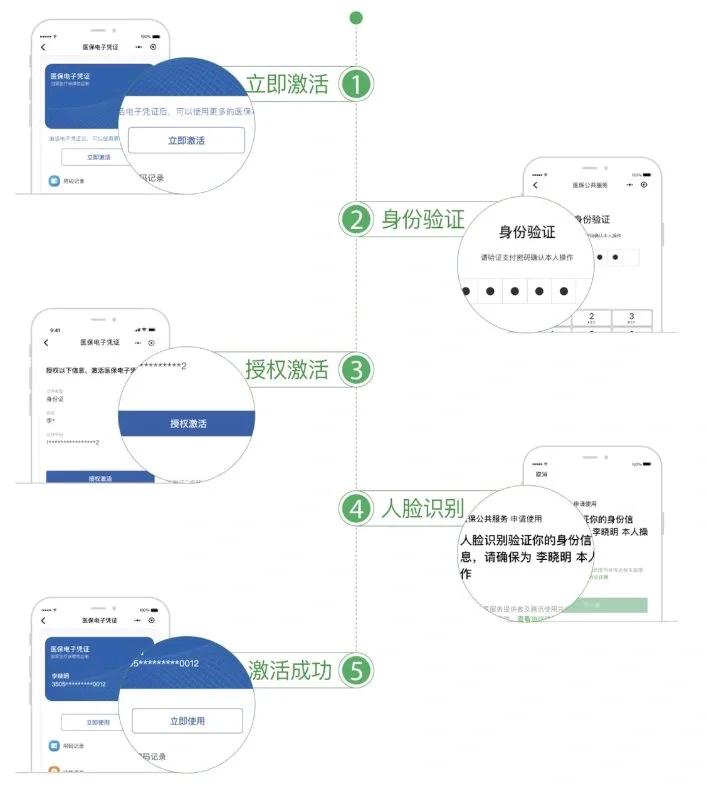 桂林武汉医保卡余额提取(武汉医保卡余额提取多久到账)