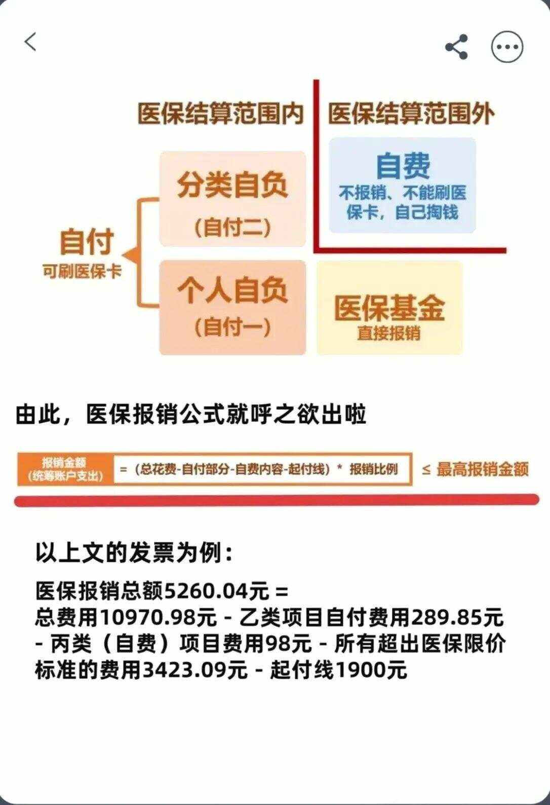 桂林异地就医医保报销是怎么报销的(异地就医医保报销是怎么报销的2023年)