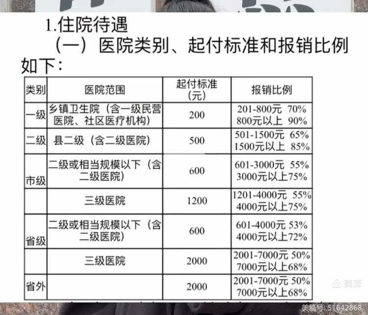 桂林职工医保住院报销比例(职工医保住院报销比例是多少2025年)